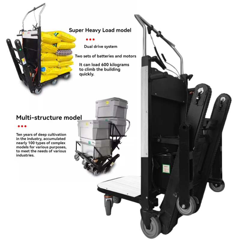 Electric Stair Climbing Car fo - Home Improvement Usa avis et prix