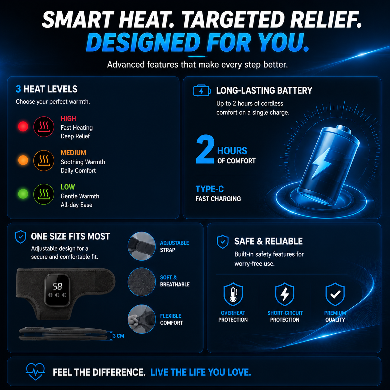 2x Smart Adjustable Ankle Mass - Home Improvement Materials avis et prix
